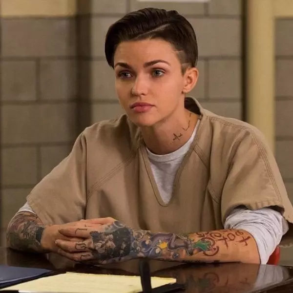 為何退出 DC《蝙蝠女俠》超英女主角大位？中性女模 Ruby Rose 終於吐露 2 關鍵原因！